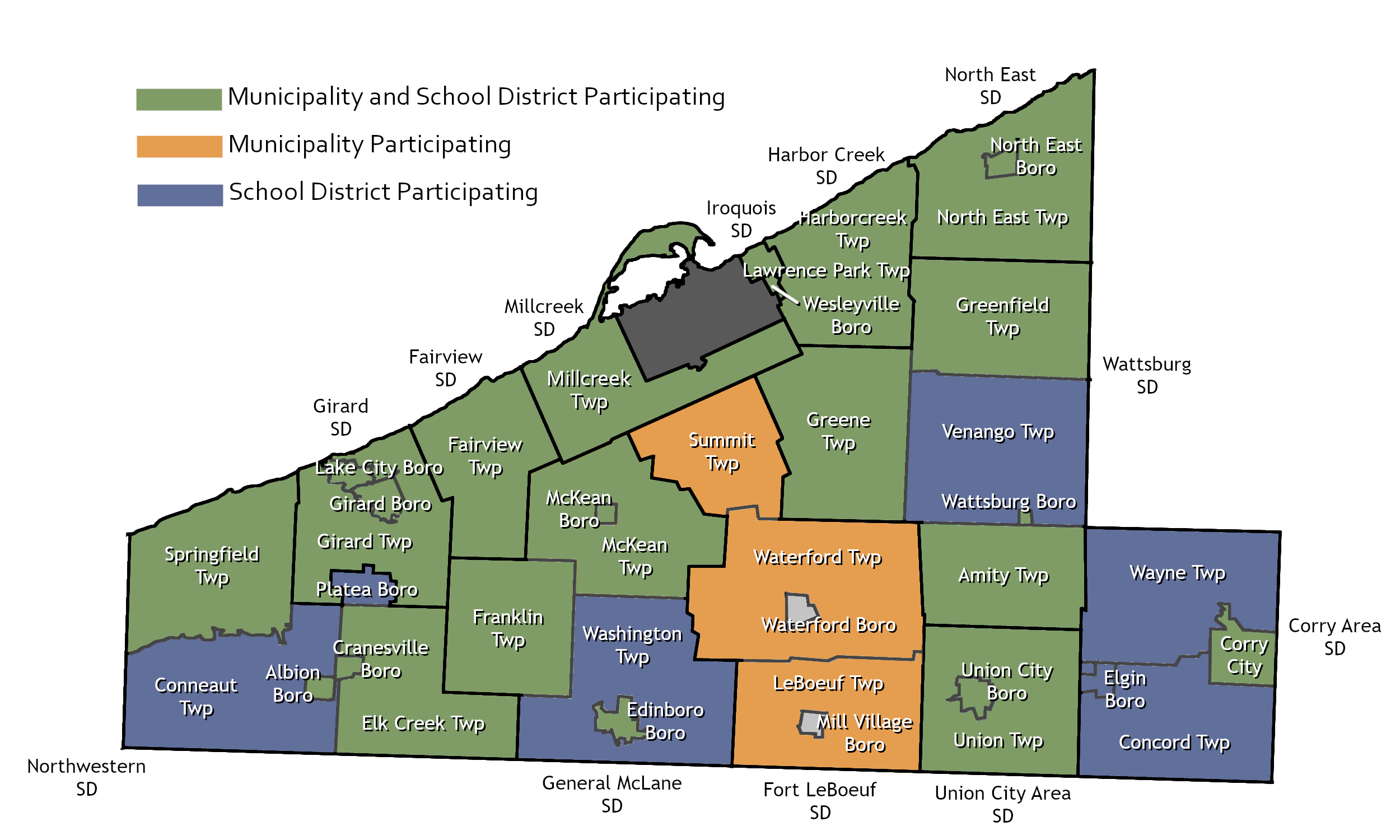 Partners 2025 v2.10.13